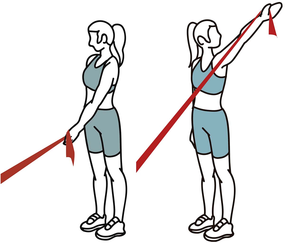 Séance d'entraînement de physiothérapie pour les épaules : flexion diagonale de l'épaule